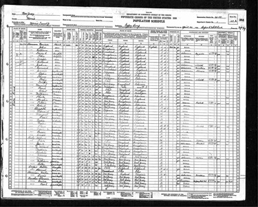 April 22, 1930 population census of Morris Township